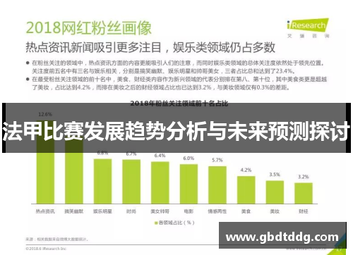 法甲比赛发展趋势分析与未来预测探讨