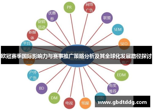 欧冠赛季国际影响力与赛事推广策略分析及其全球化发展路径探讨